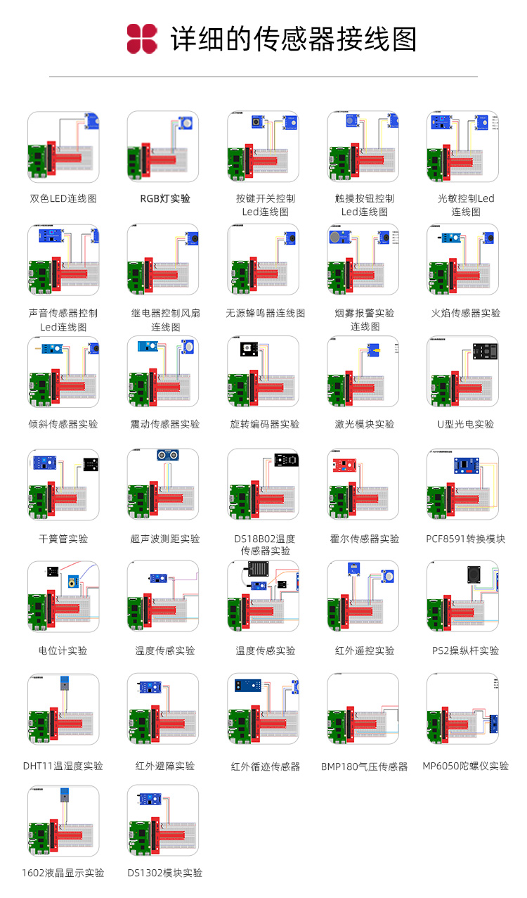樹莓派套件詳情v5_04.jpg